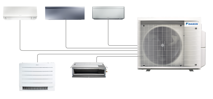 Multi-split air conditioning system