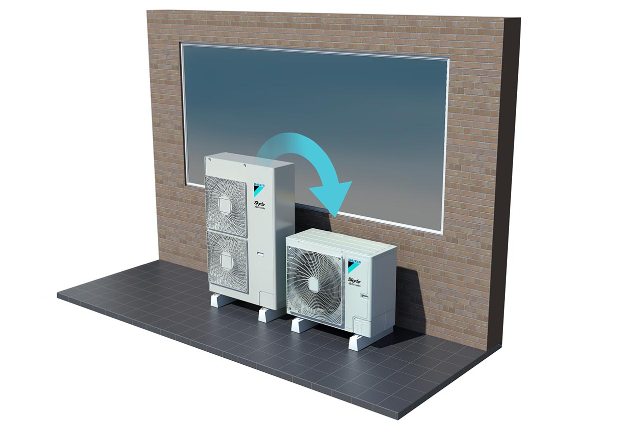 Daikin Wall Mounted – Active FAA-B / AZAS-M / ARXM-A